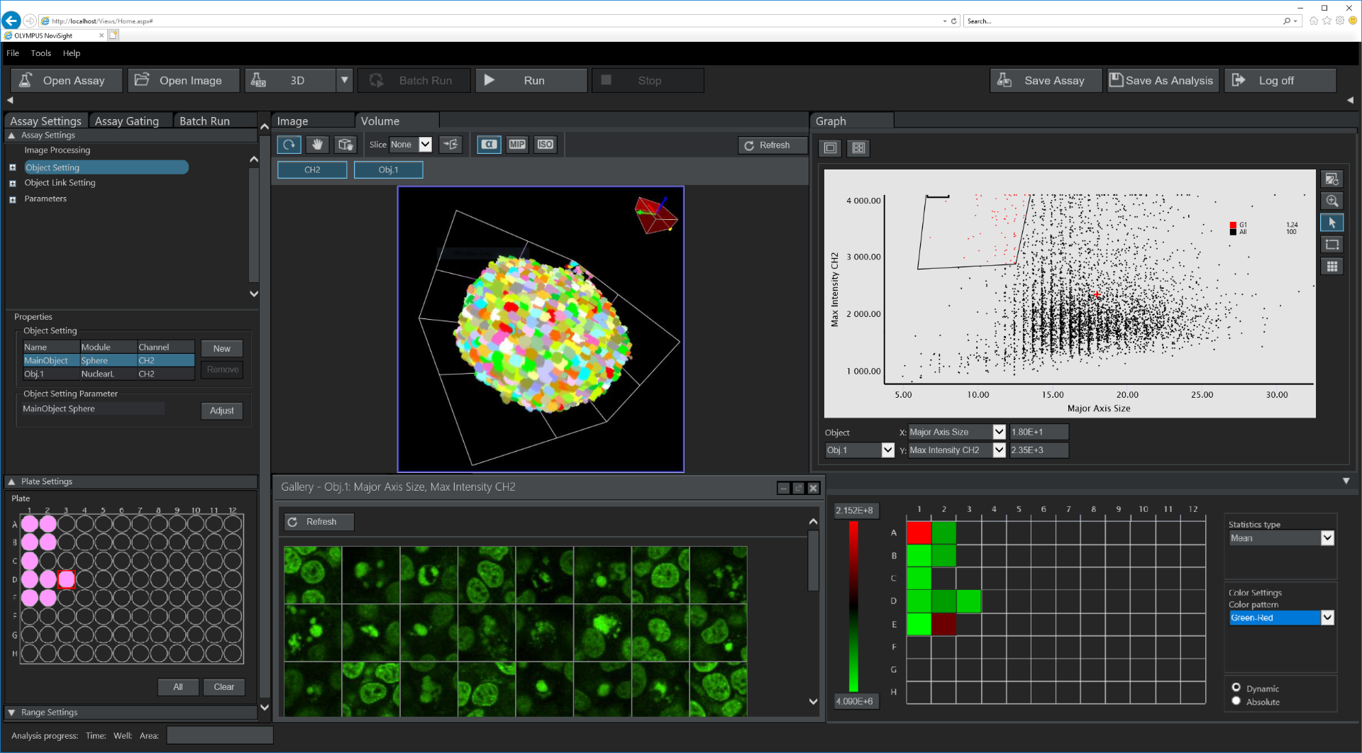 NoviSight 3D Cell Analysis Software